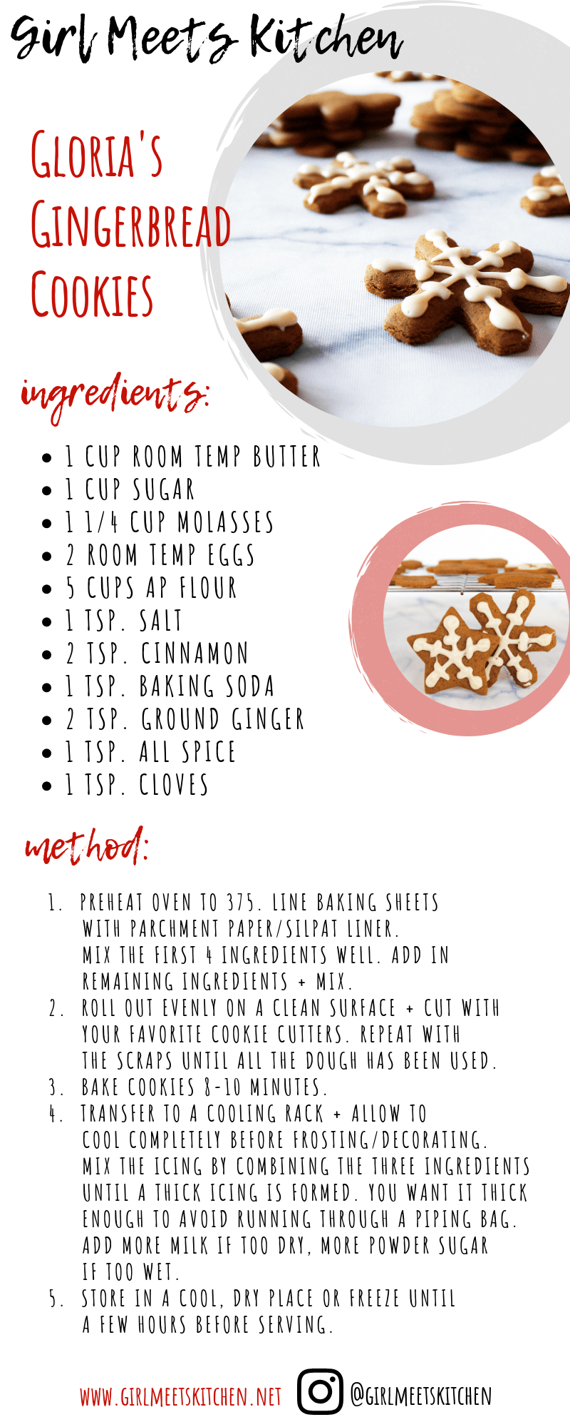 Printable Recipe